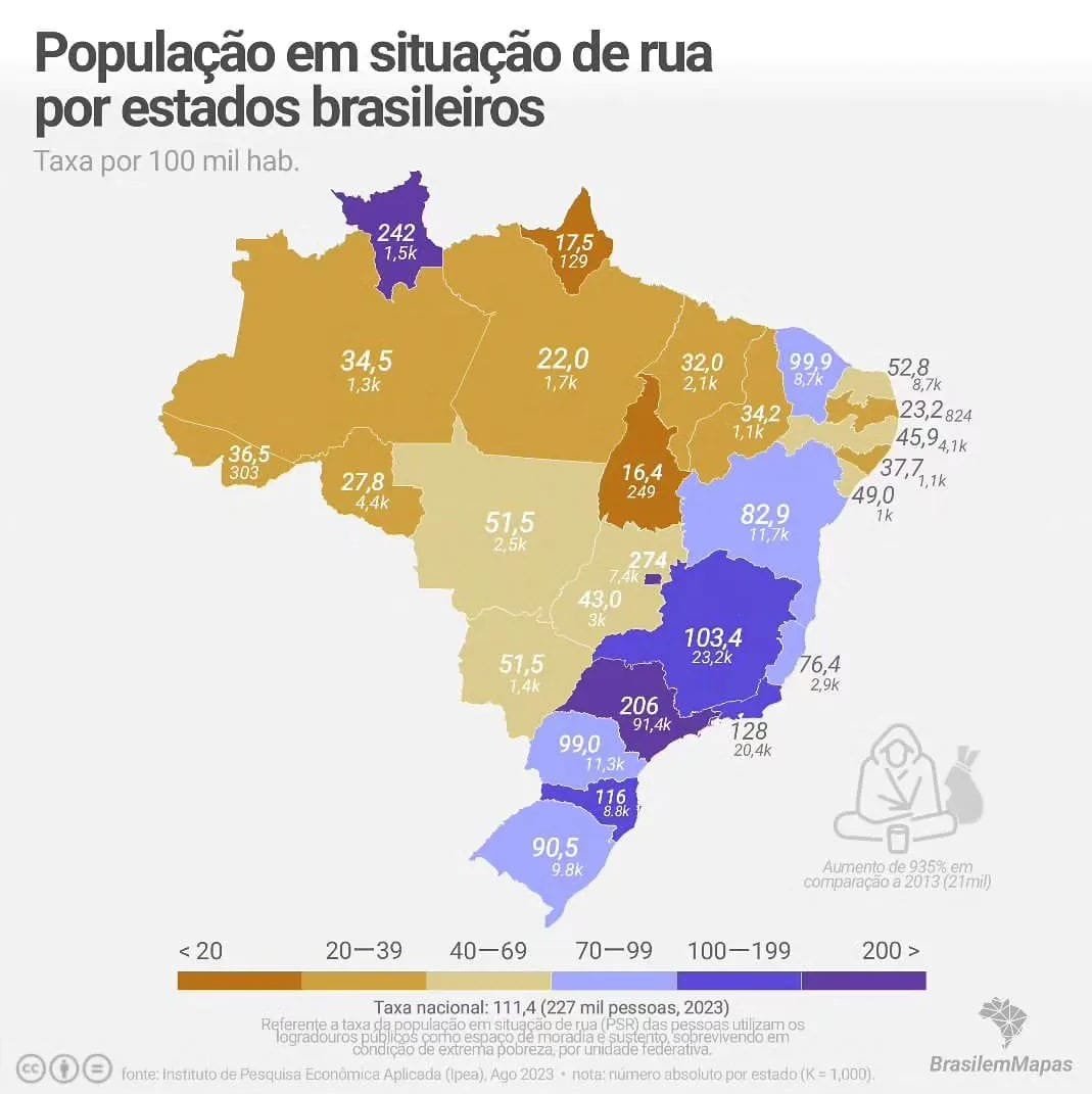 POPULAÇÃO EM SITUAÇÃO DE RUA: A FACE PERVERSA DO CAPITALISMO BRASILEIRO